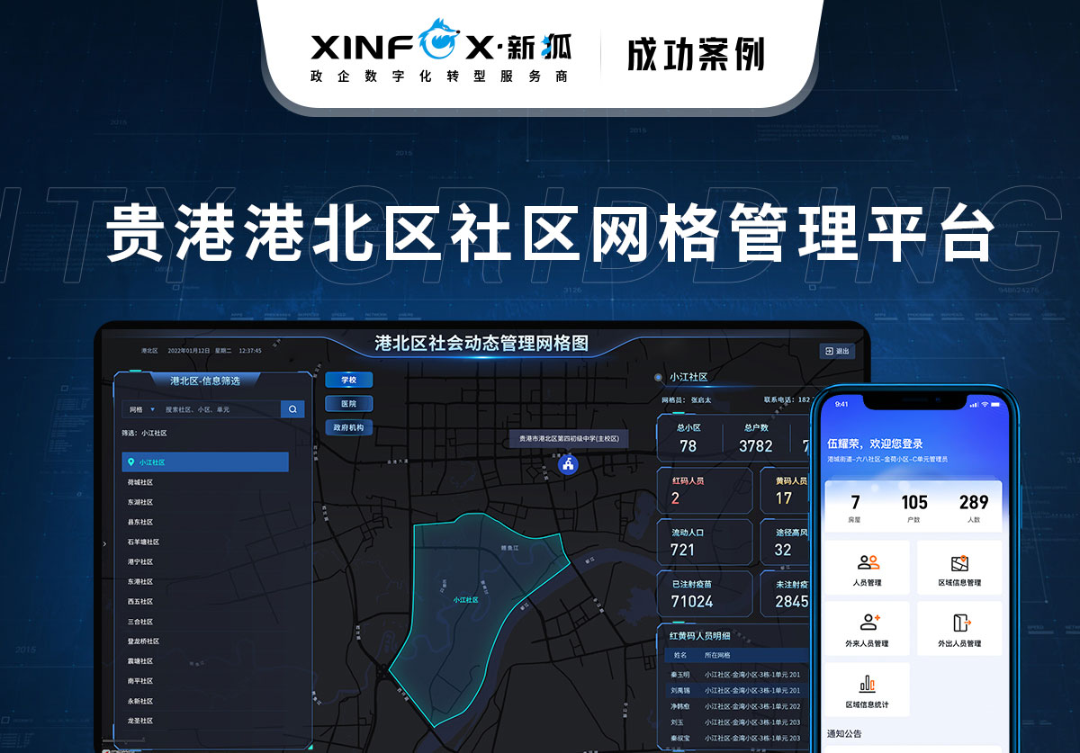貴港港北區(qū)社區(qū)網(wǎng)格管理平臺項(xiàng)目案例